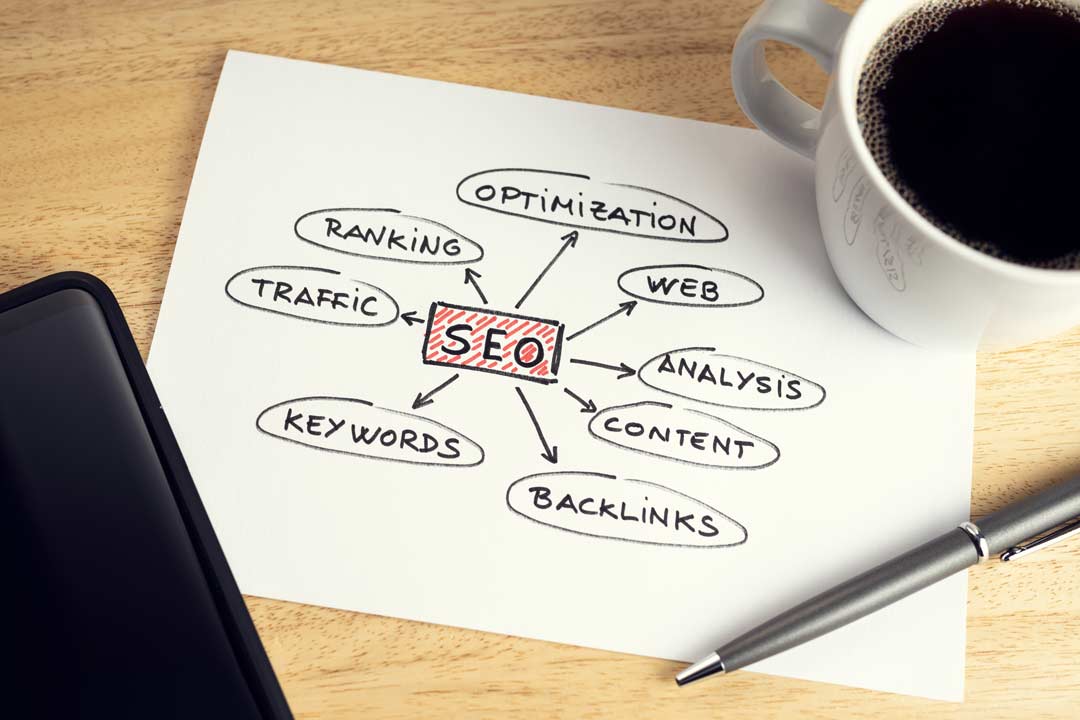 Professional SEO Services - Prestwood IT Citrus Heights