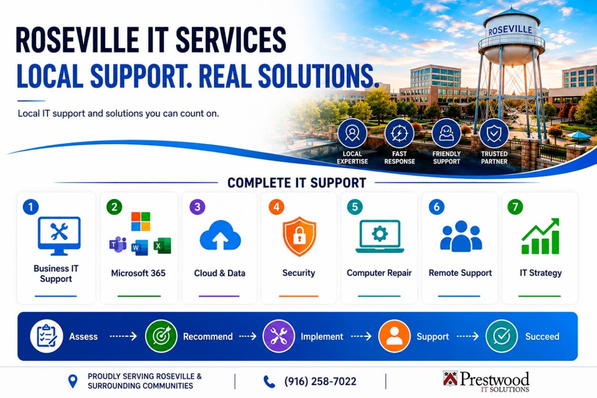 microsoft 365 migration services overview prestwood it 002
